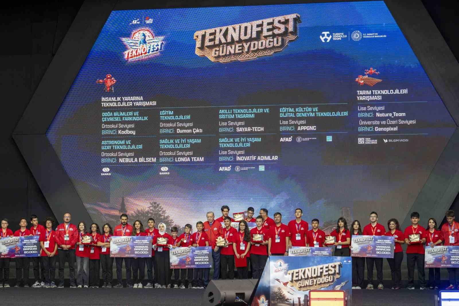 Teknofest Güneydoğu ödül töreni