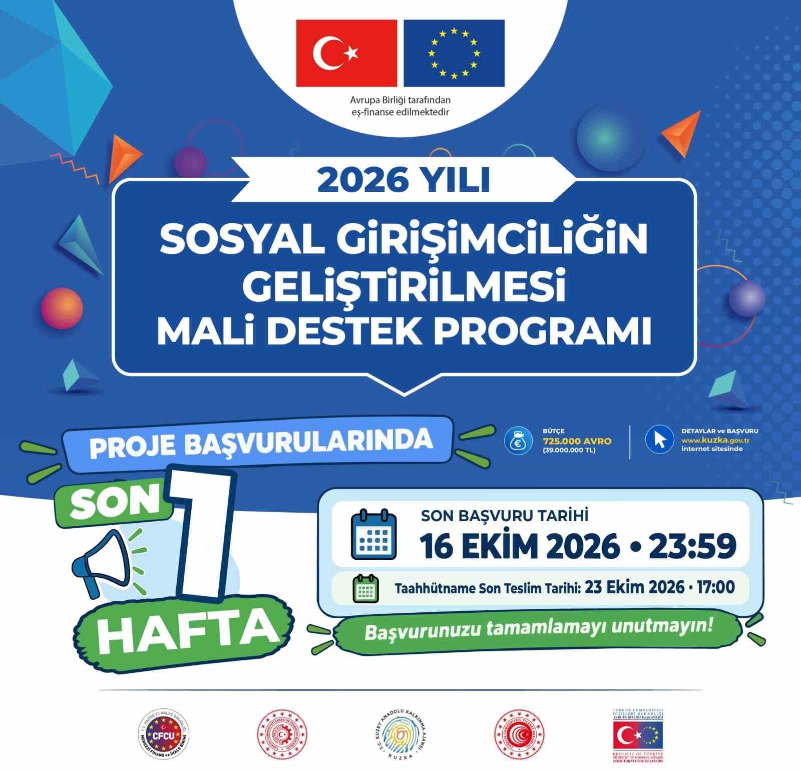 39 milyonluk liralık Sosyal Girişimcilik Mali Destek Programı desteği için son hafta