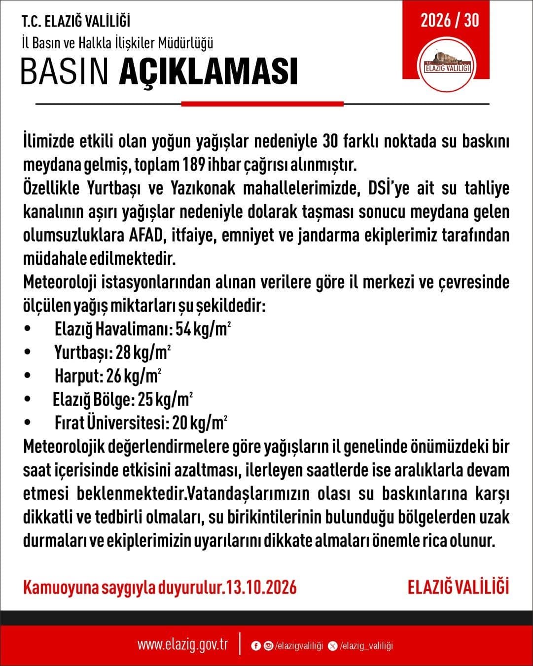 Elazığ’da etkili olan yağışın ardından 30 noktada su baskını yaşandı