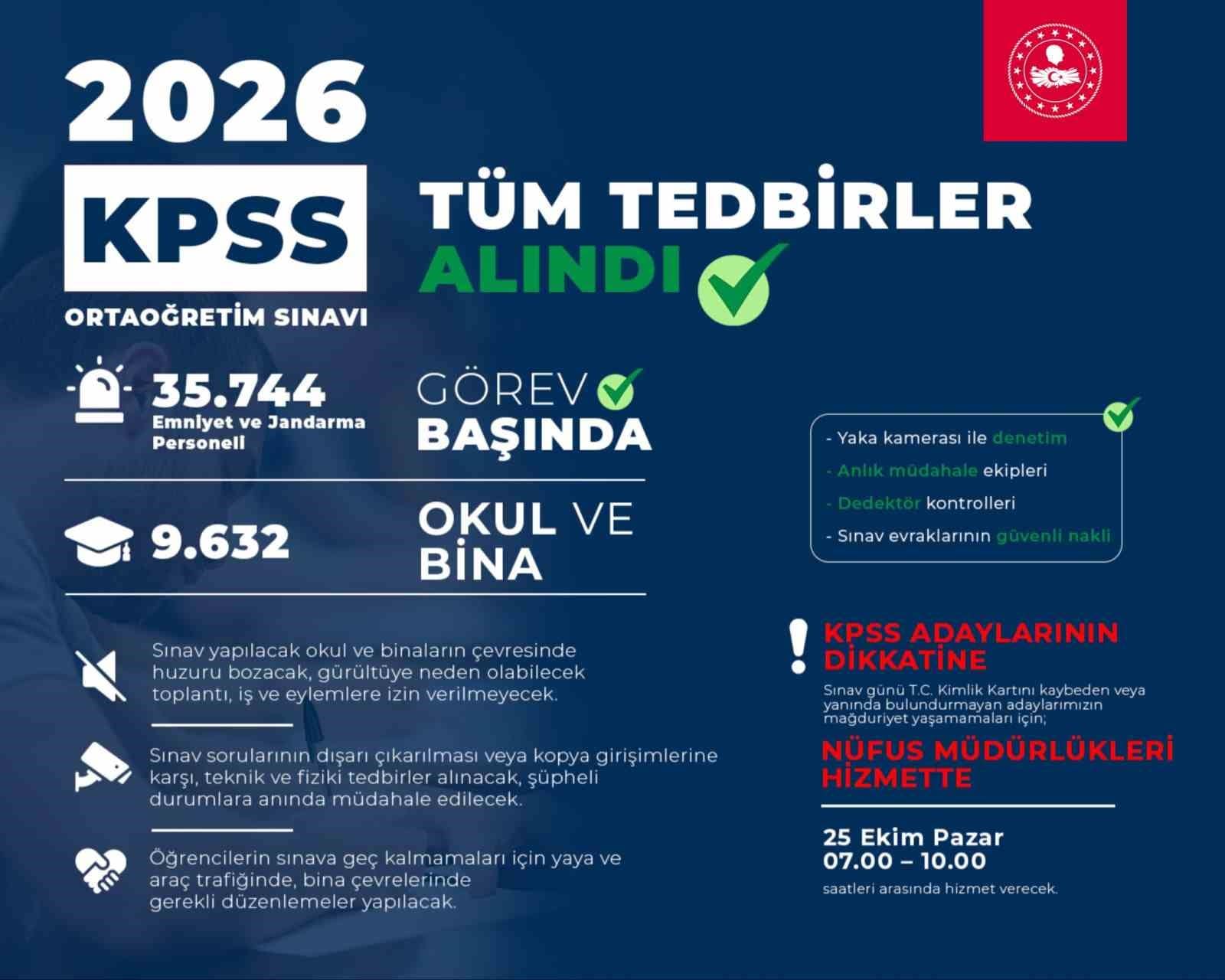 Bakan Çiftçi: "Emniyetimizden 32 bin 601, Jandarmamızdan 3 bin 143 personelimiz sınav güvenliği için görev yapacak"