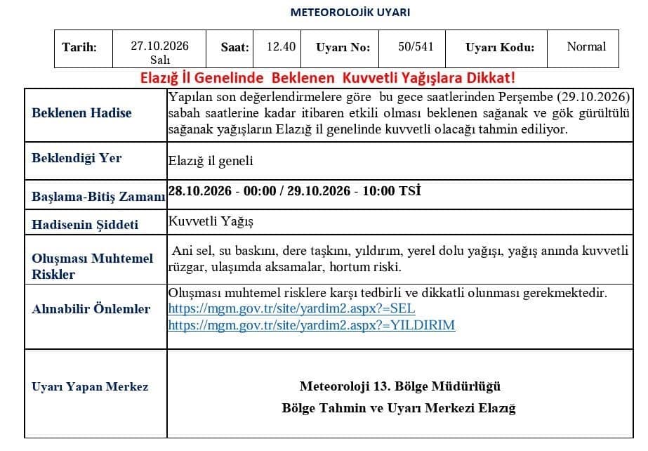 Meteorolojiden Elazığ için kuvvetli yağış uyarısı