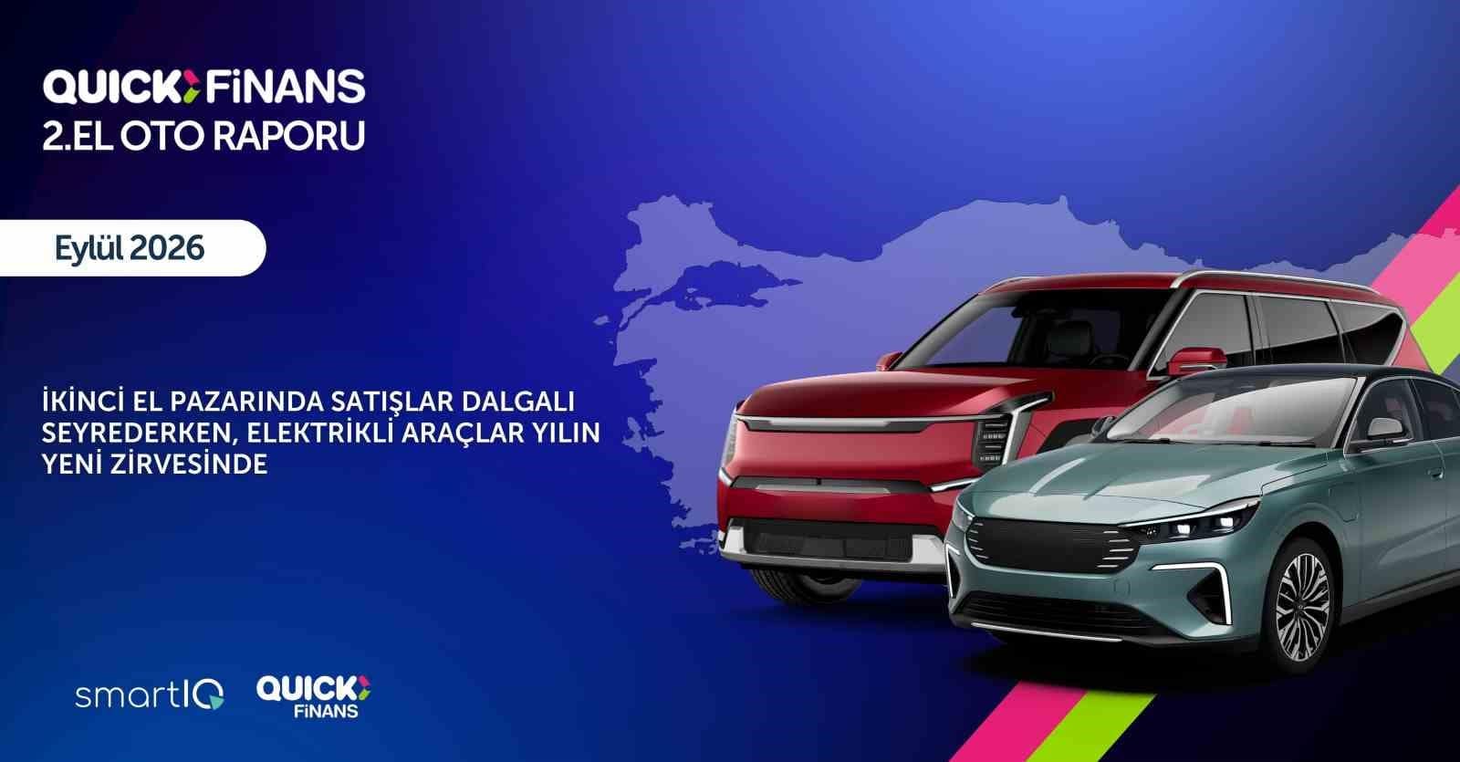 Quick Sigorta 2. El Oto Raporu’nun eylül ayına ait verileri paylaştı