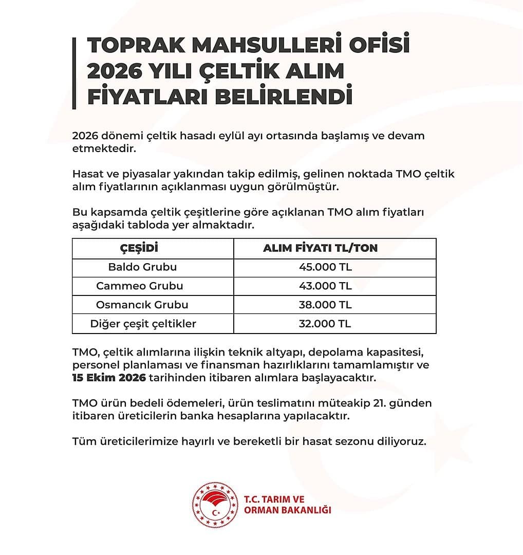 Çeltik alım fiyatları belli oldu