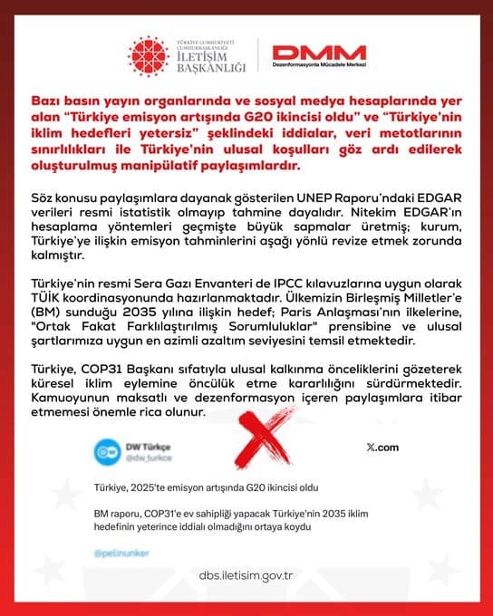 DMM’den "Türkiye’nin iklim hedefleri yetersiz" iddialarına yalanlama